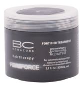 Masque BC Bonacure Fibreforce 150ml