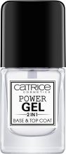 Power Gel 2 en 1 Base et couche de finition